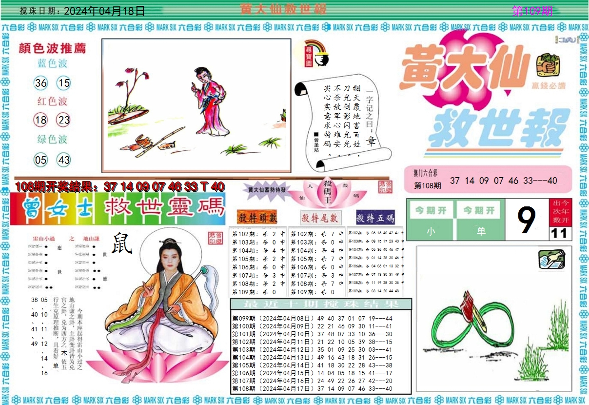 2024109期黄大仙救世A