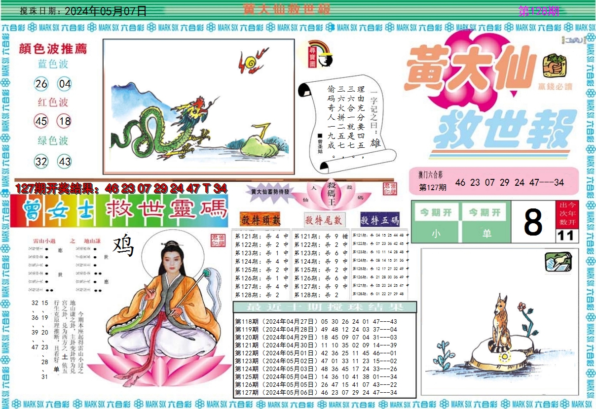 2024128期黄大仙救世A