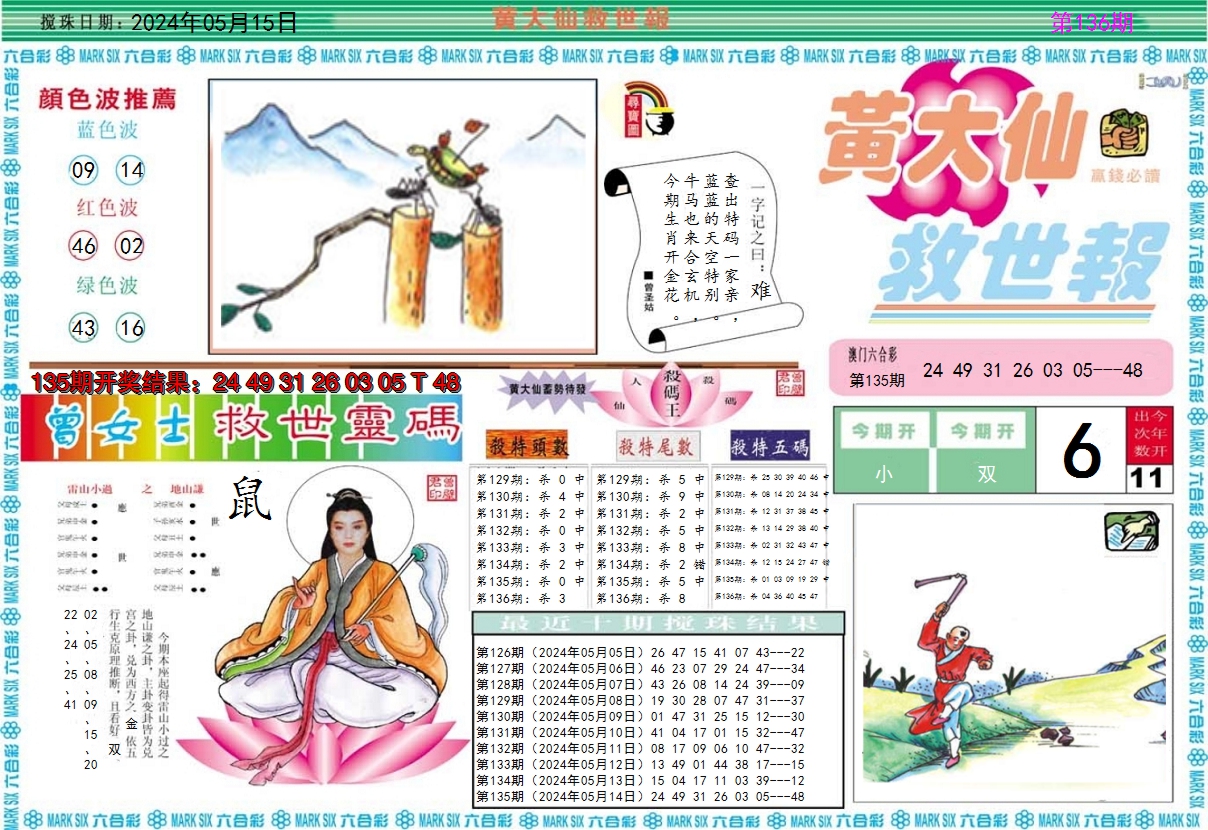 2024136期黄大仙救世A