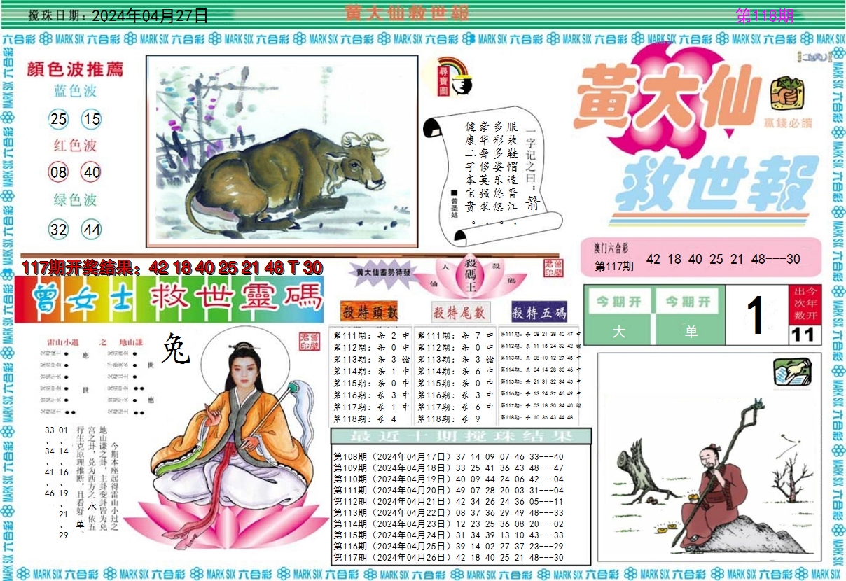 2024118期黄大仙救世A