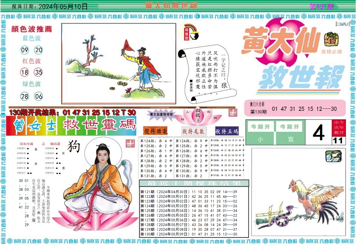 2024131期黄大仙救世A