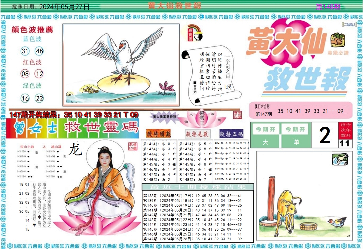 2024148期黄大仙救世A