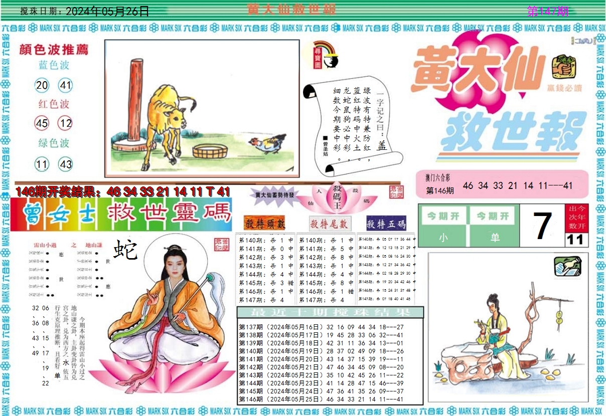 2024147期黄大仙救世A