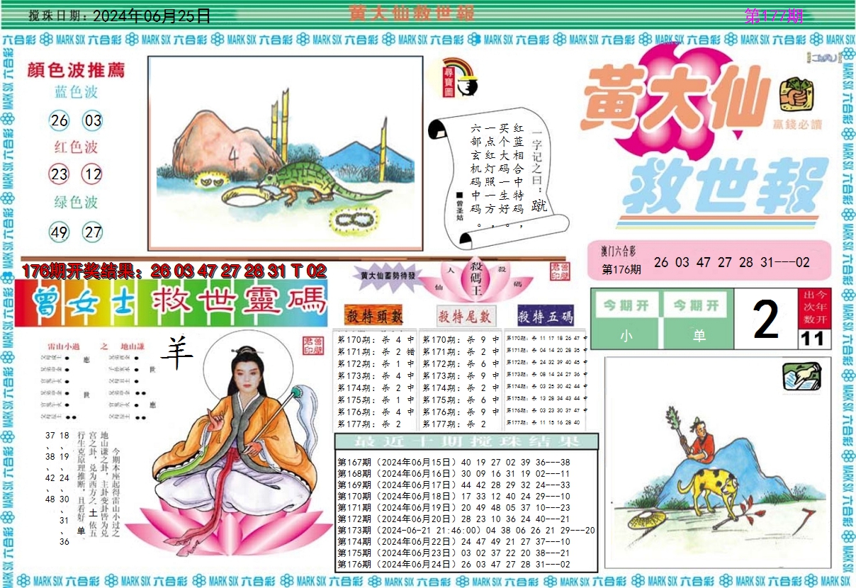 2024177期黄大仙救世A