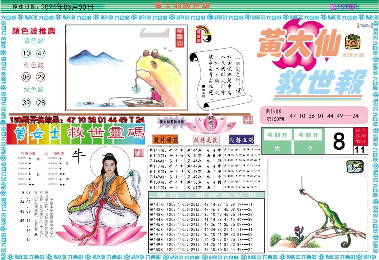 2024151期黄大仙救世A