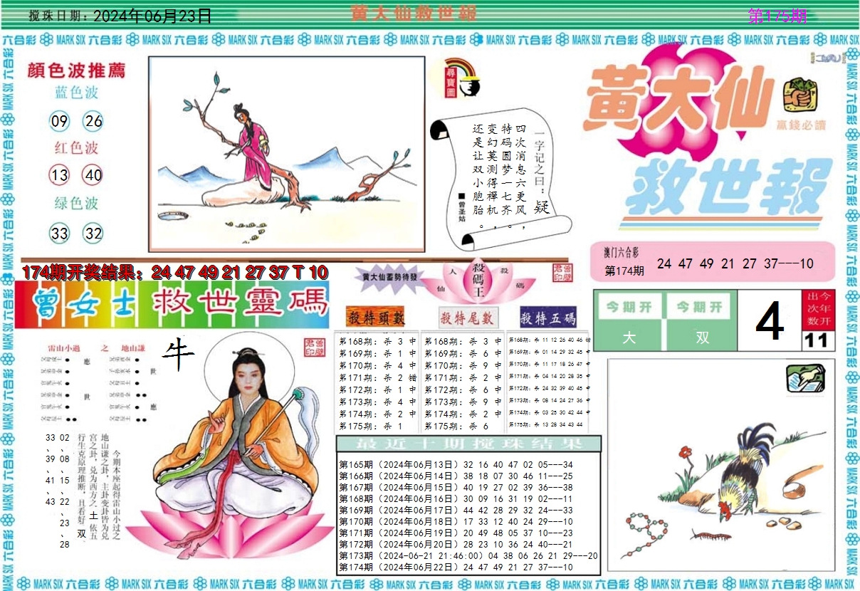 2024175期黄大仙救世A