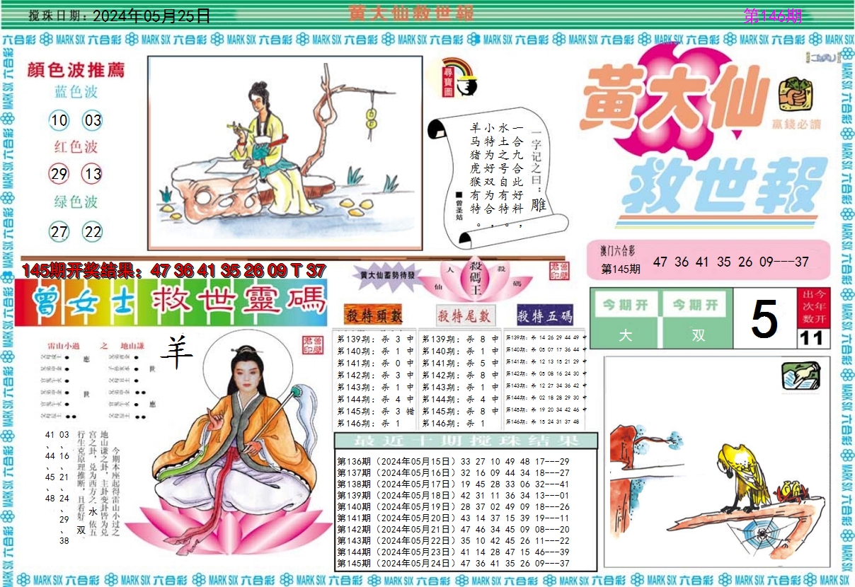 2024146期黄大仙救世A