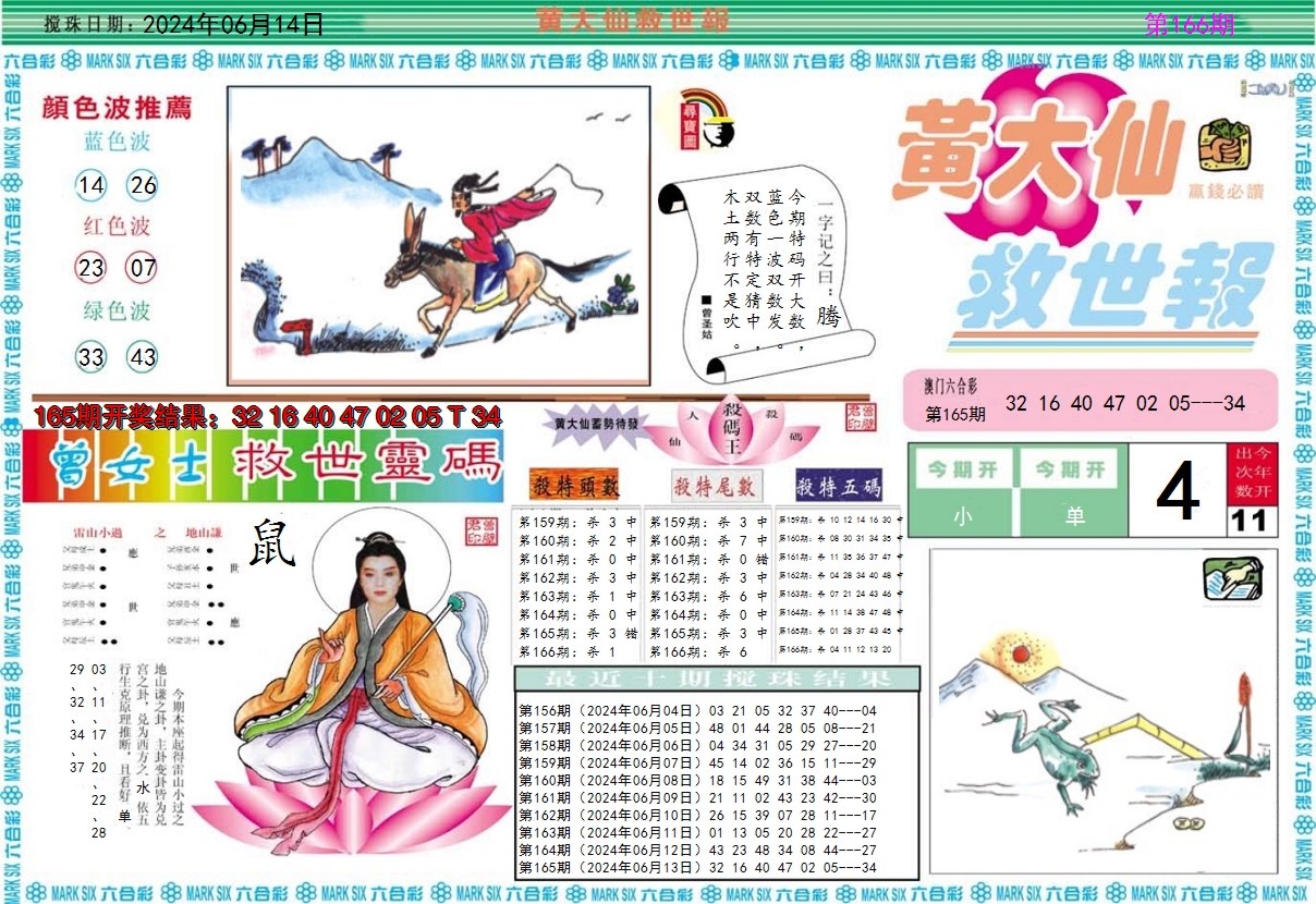 2024166期黄大仙救世A
