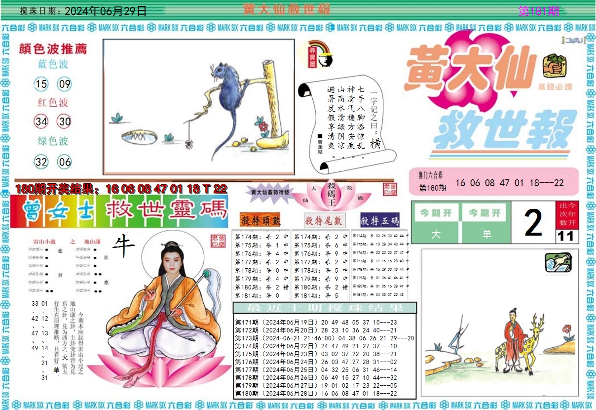 2024181期黄大仙救世A