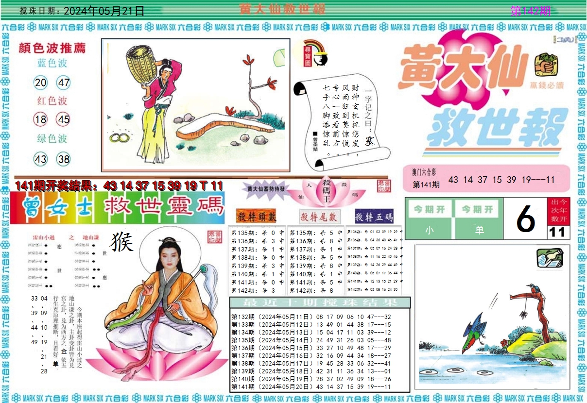 2024142期黄大仙救世A
