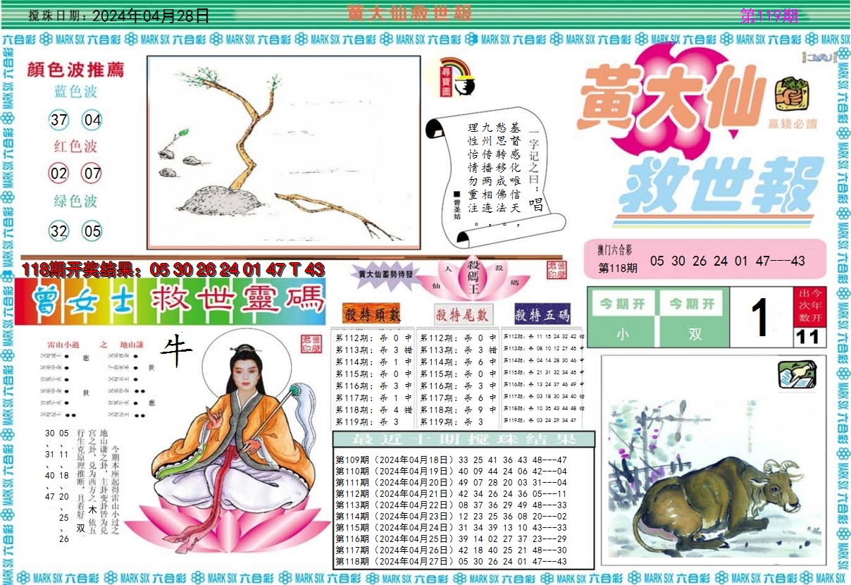 2024119期黄大仙救世A