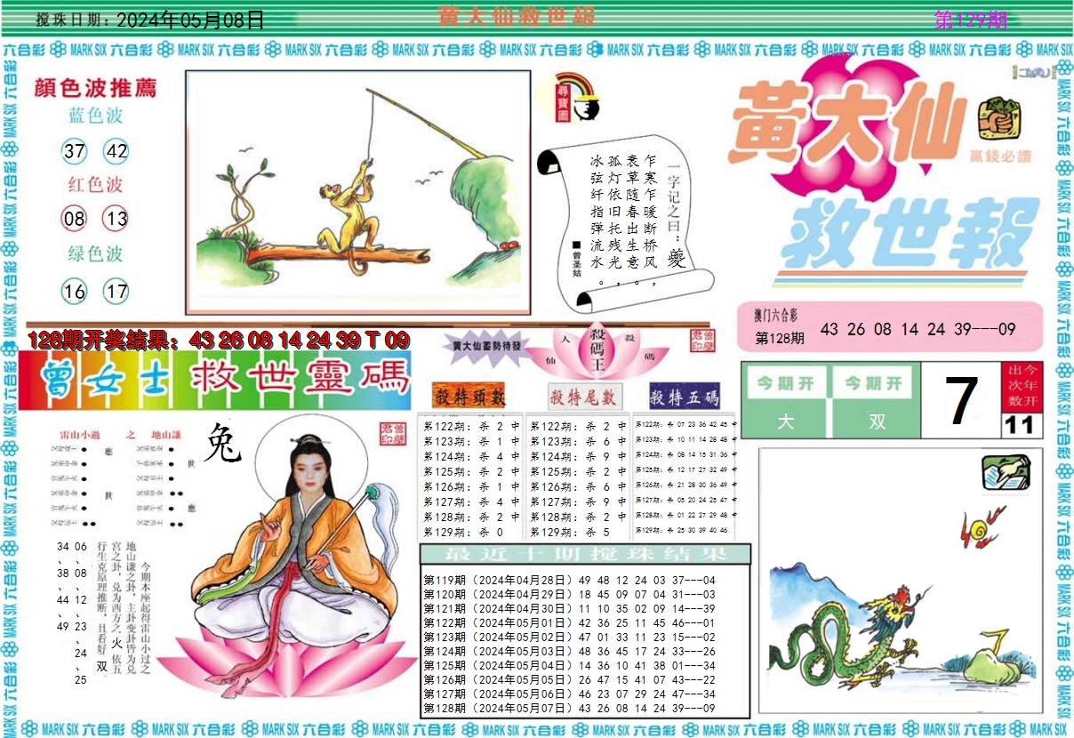 2024129期黄大仙救世A