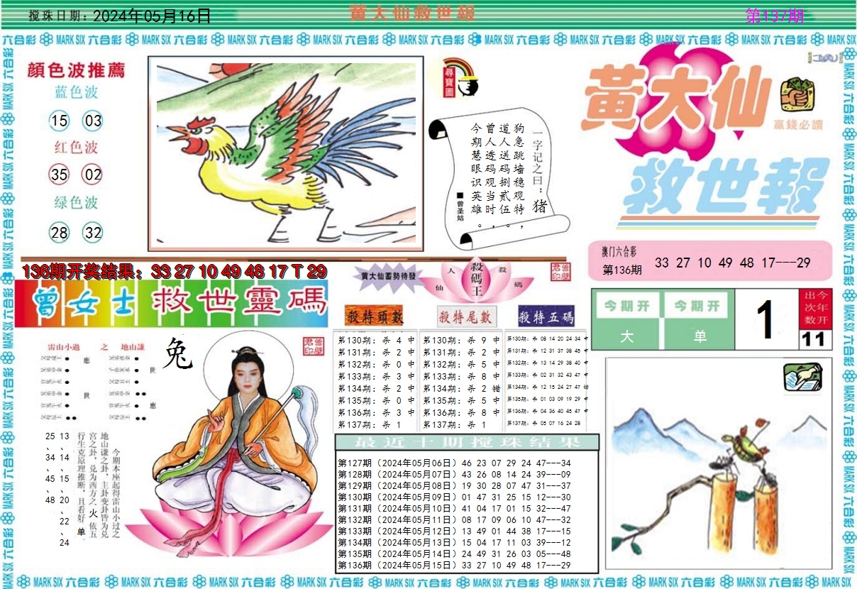 2024137期黄大仙救世A