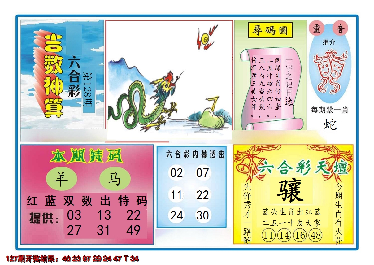 2024128期吉数神算