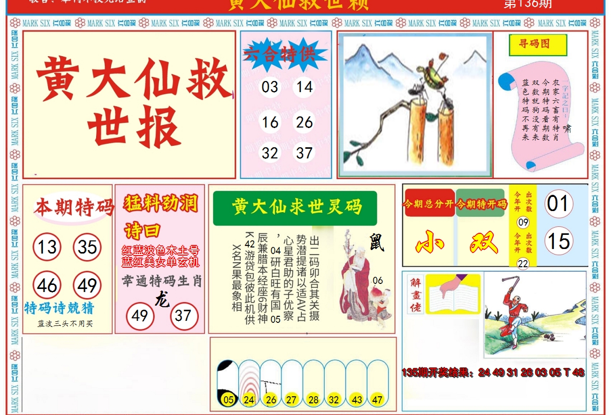 2024136期新黄大仙救世A