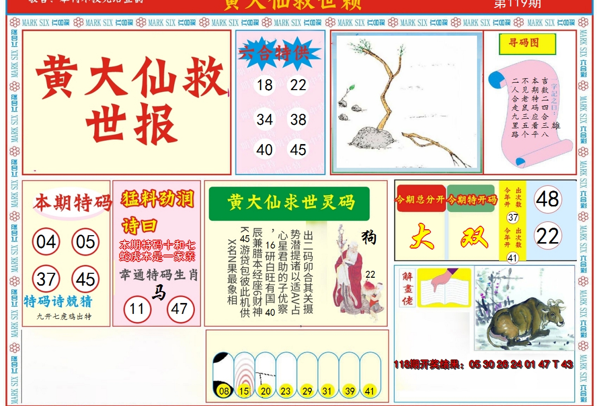 2024119期新黄大仙救世A