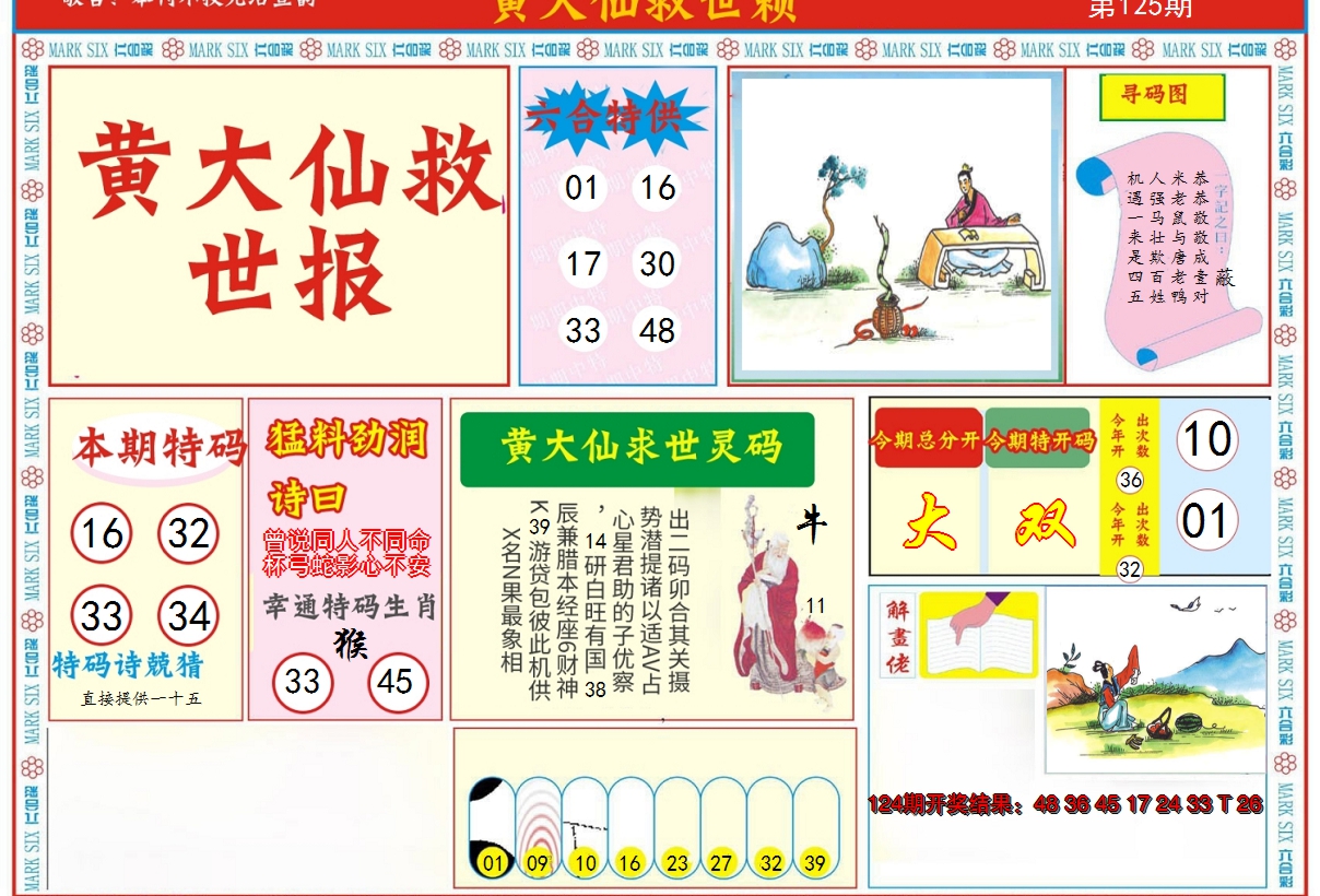 2024125期新黄大仙救世A