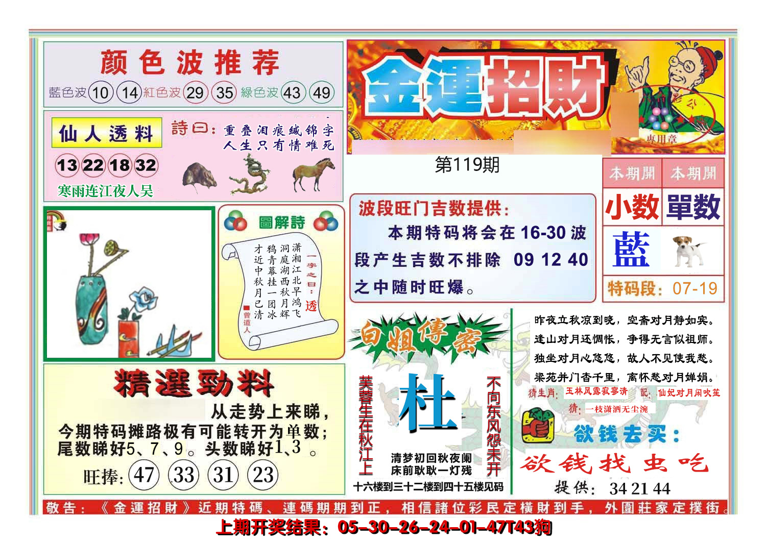 2024119期金运招财