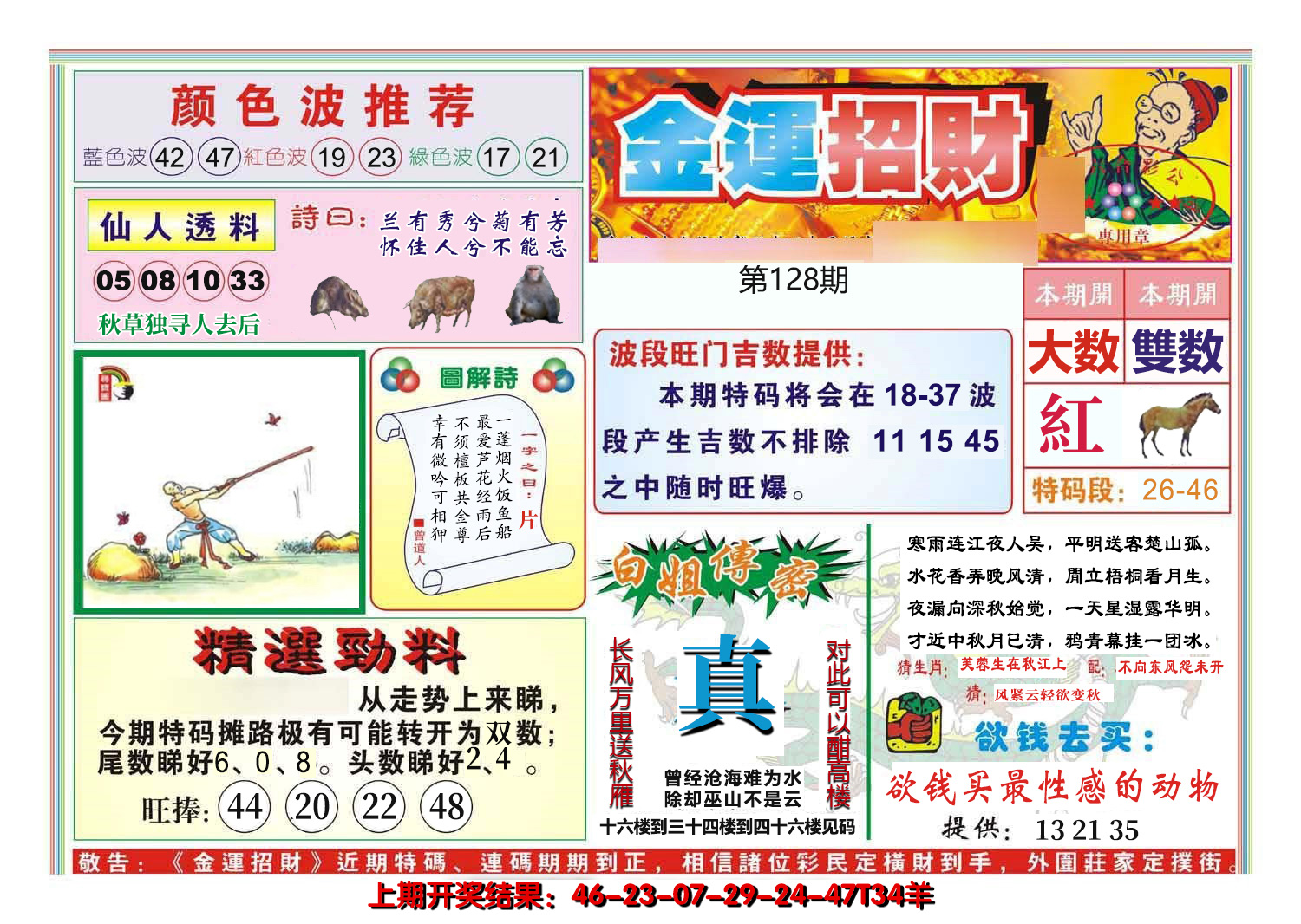 2024128期金运招财