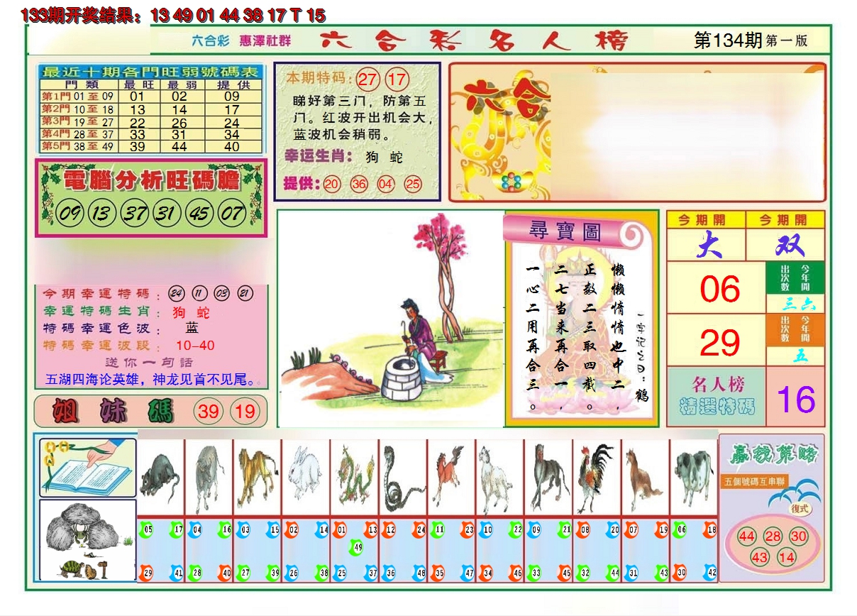 2024134期名人榜A