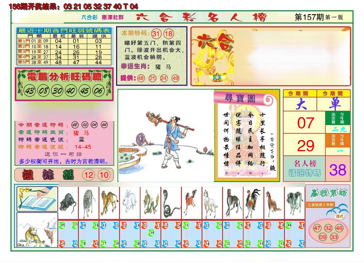 2024157期名人榜A