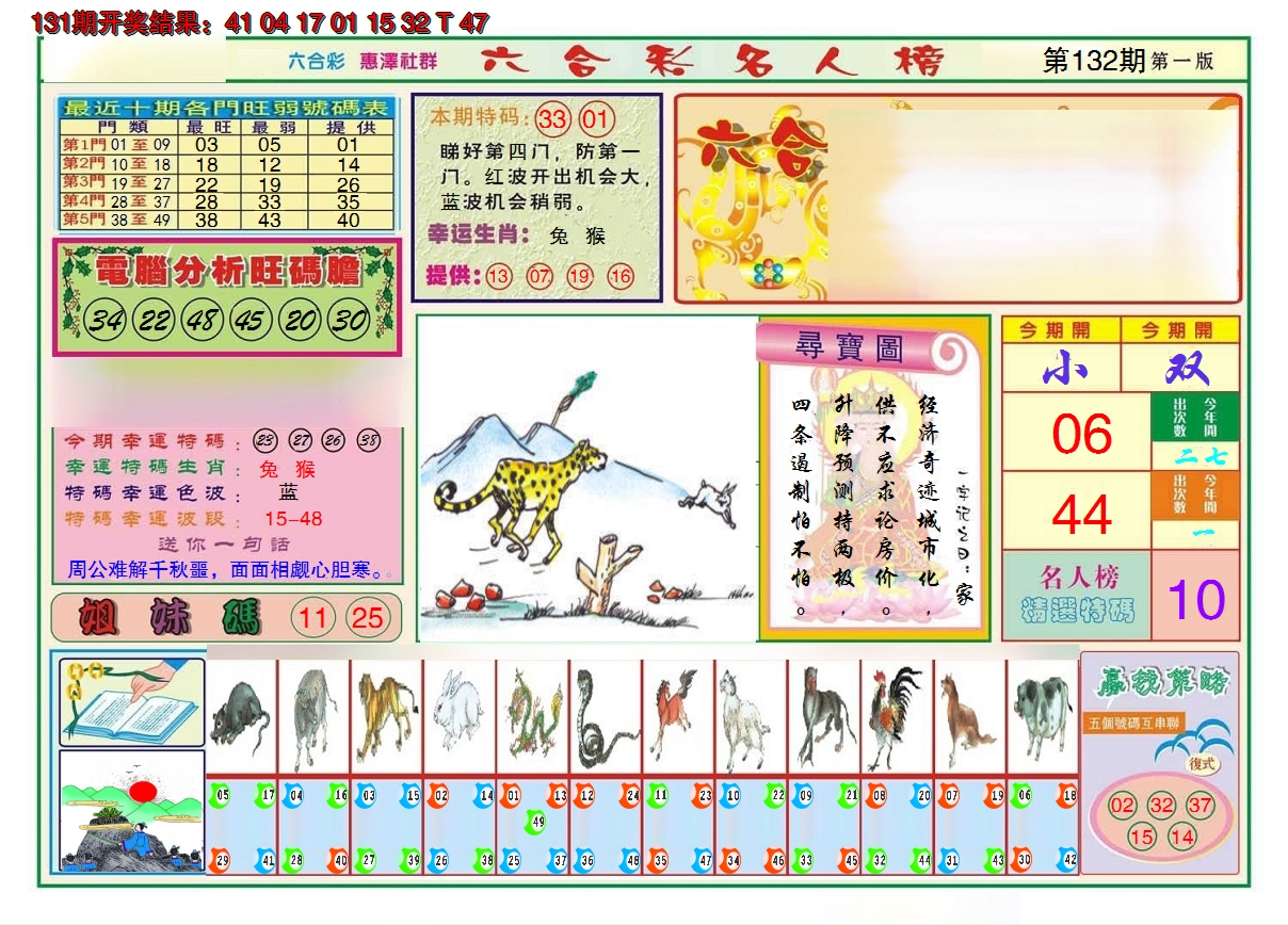 2024132期名人榜A