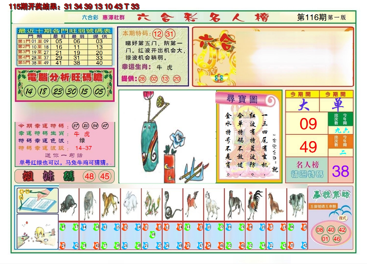 2024116期名人榜A