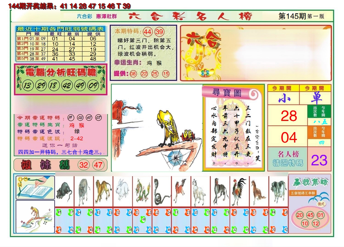 2024145期名人榜A