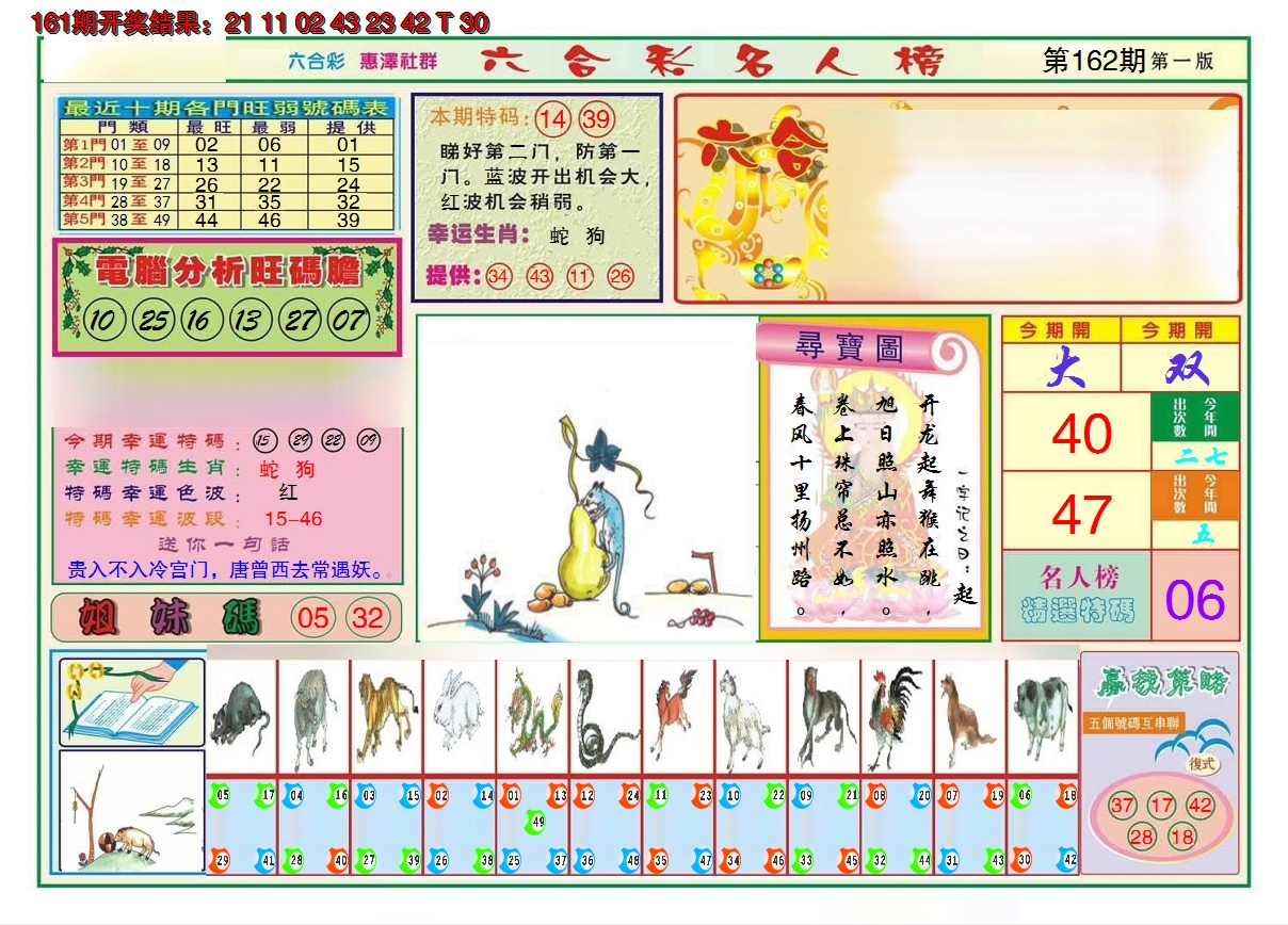 2024162期名人榜A