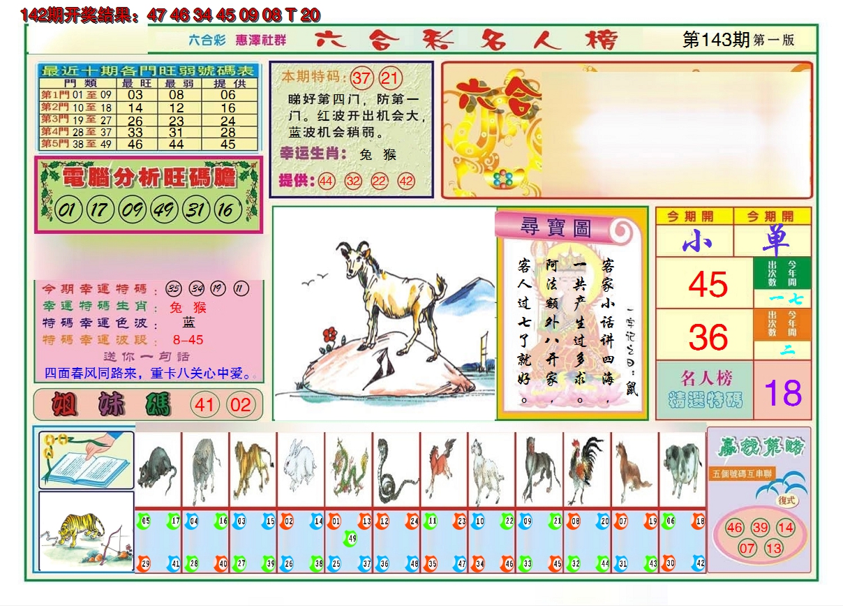2024143期名人榜A
