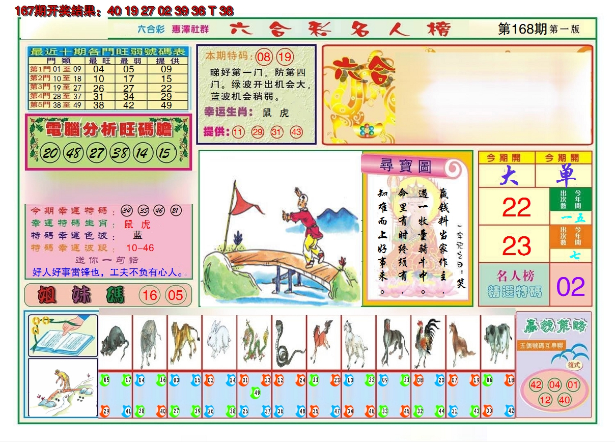 2024168期名人榜A