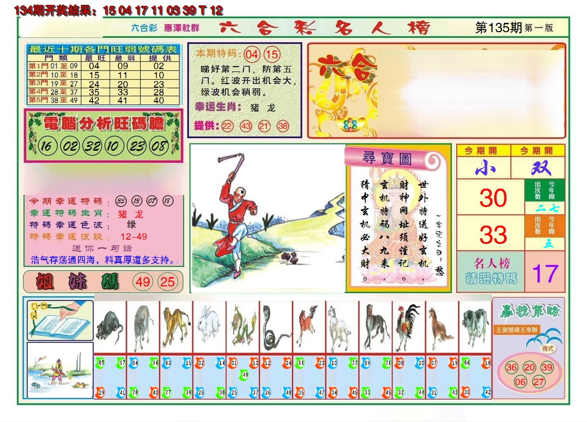 2024135期名人榜A