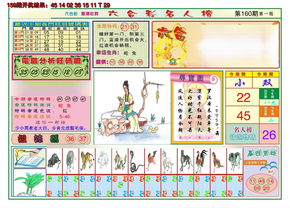 2024160期名人榜A