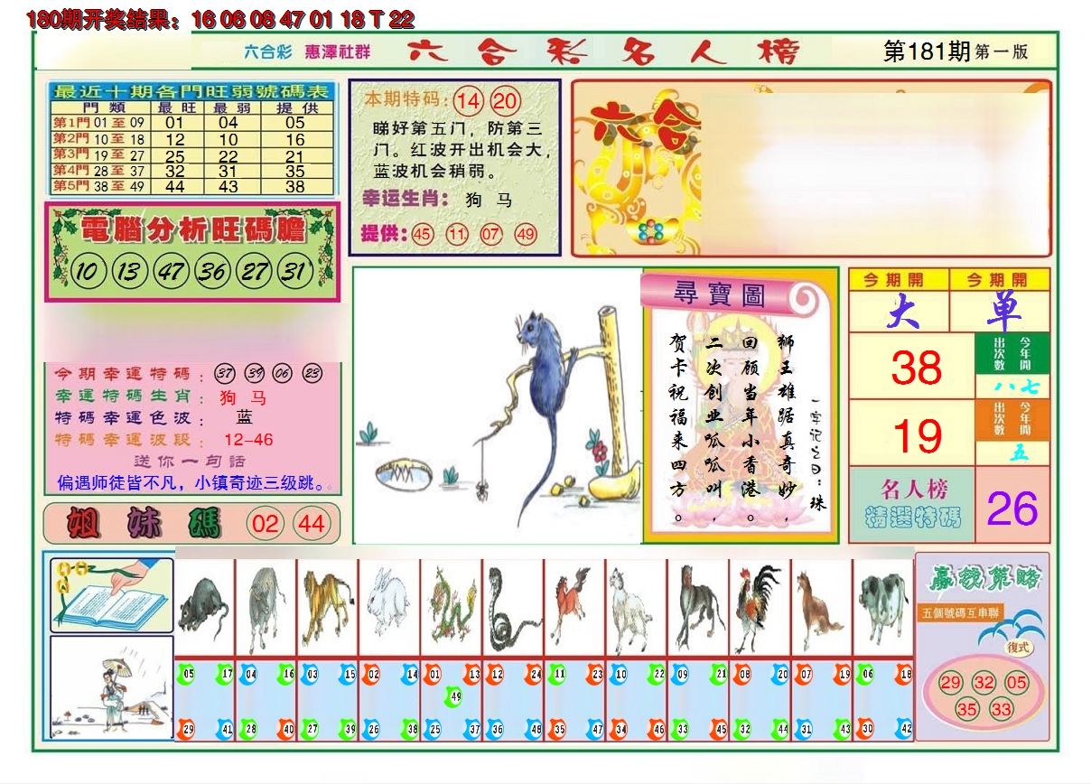2024181期名人榜A