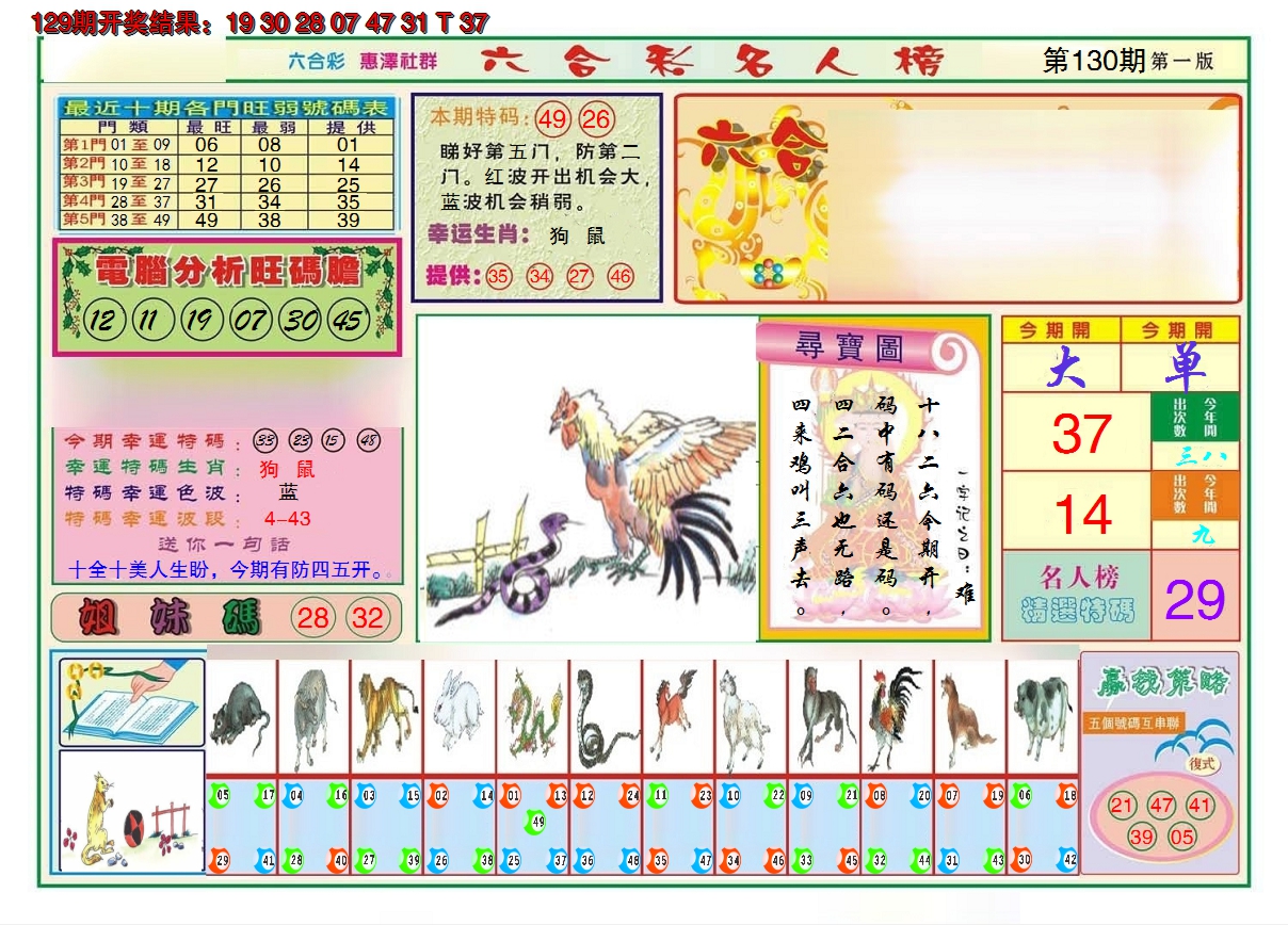 2024130期名人榜A