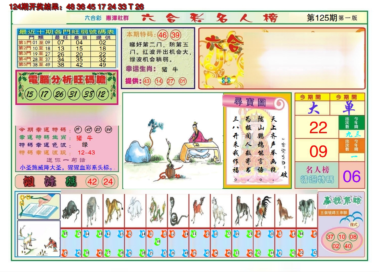 2024125期名人榜A