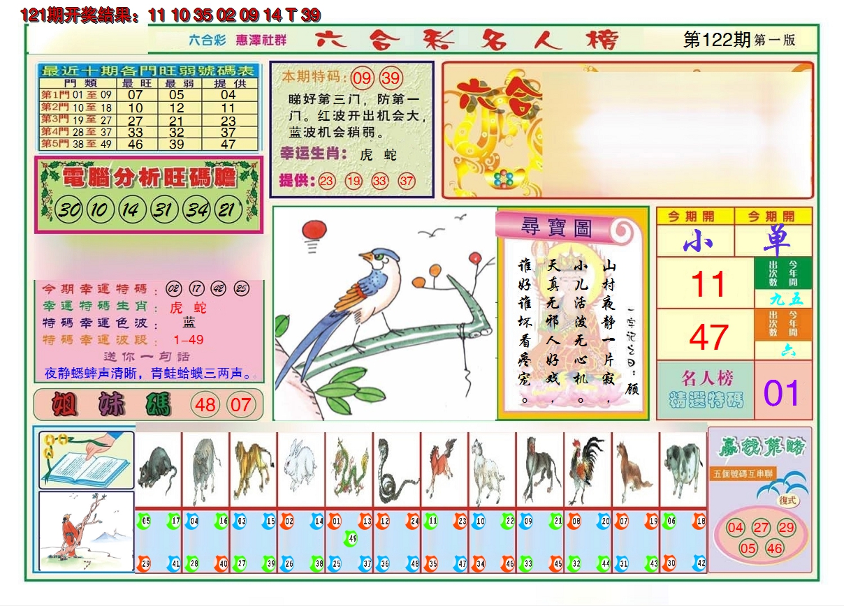 2024122期名人榜A