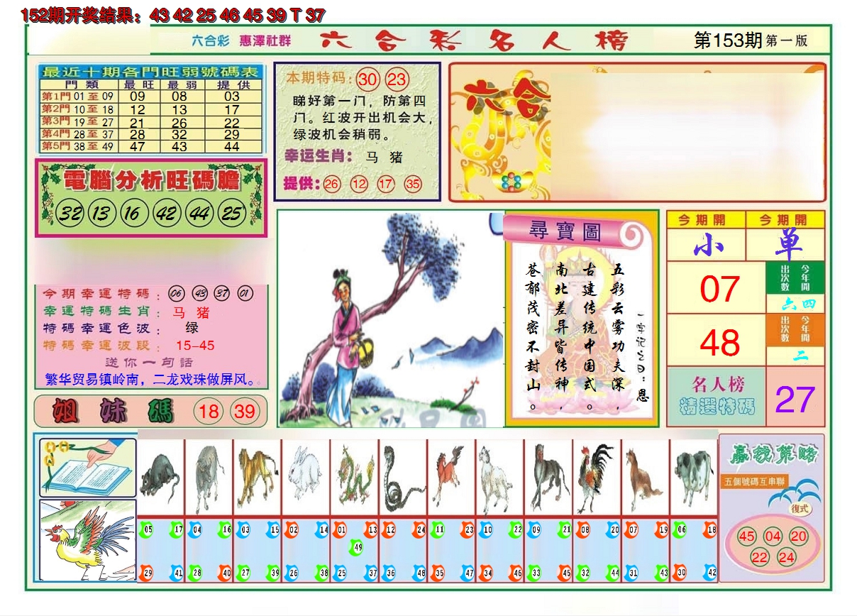 2024153期名人榜A