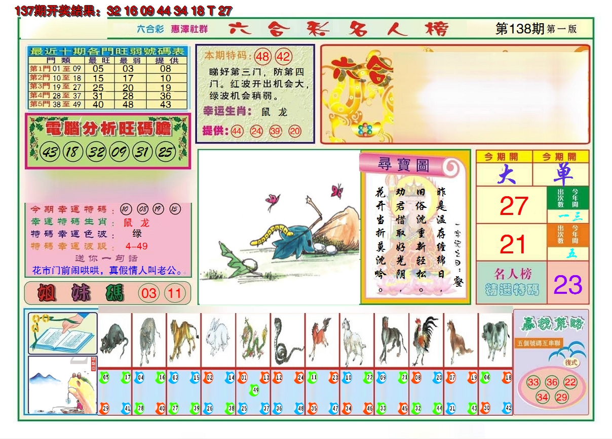 2024138期名人榜A