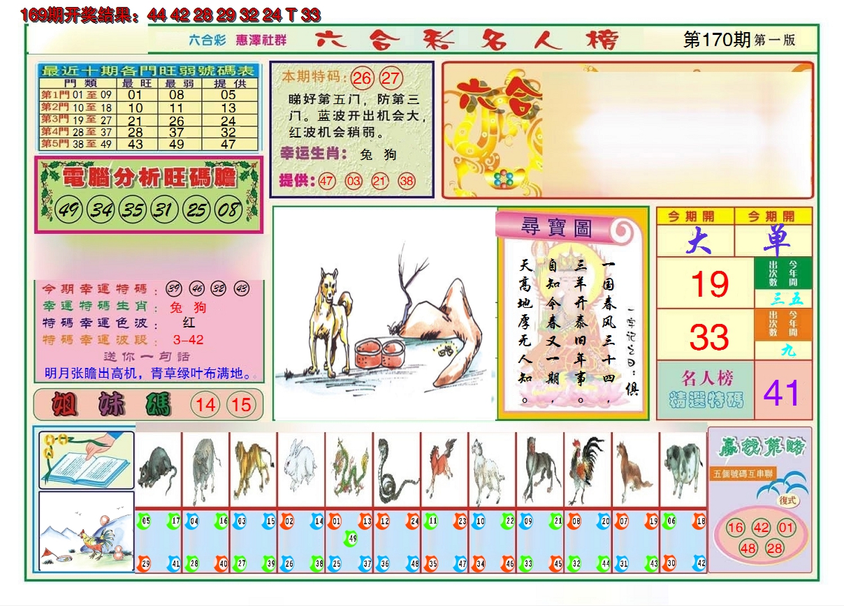 2024170期名人榜A