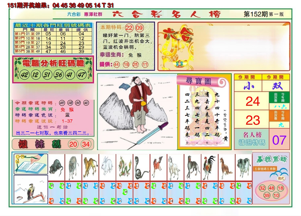 2024152期名人榜A