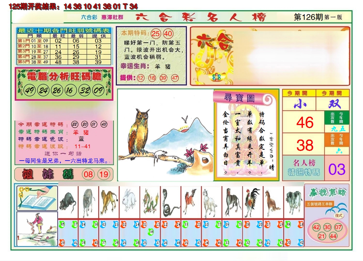 2024126期名人榜A