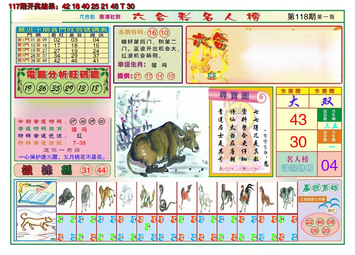 2024118期名人榜A