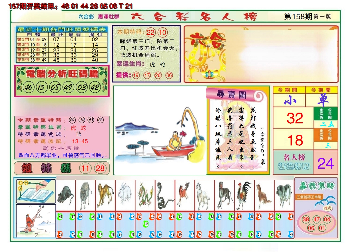 2024158期名人榜A