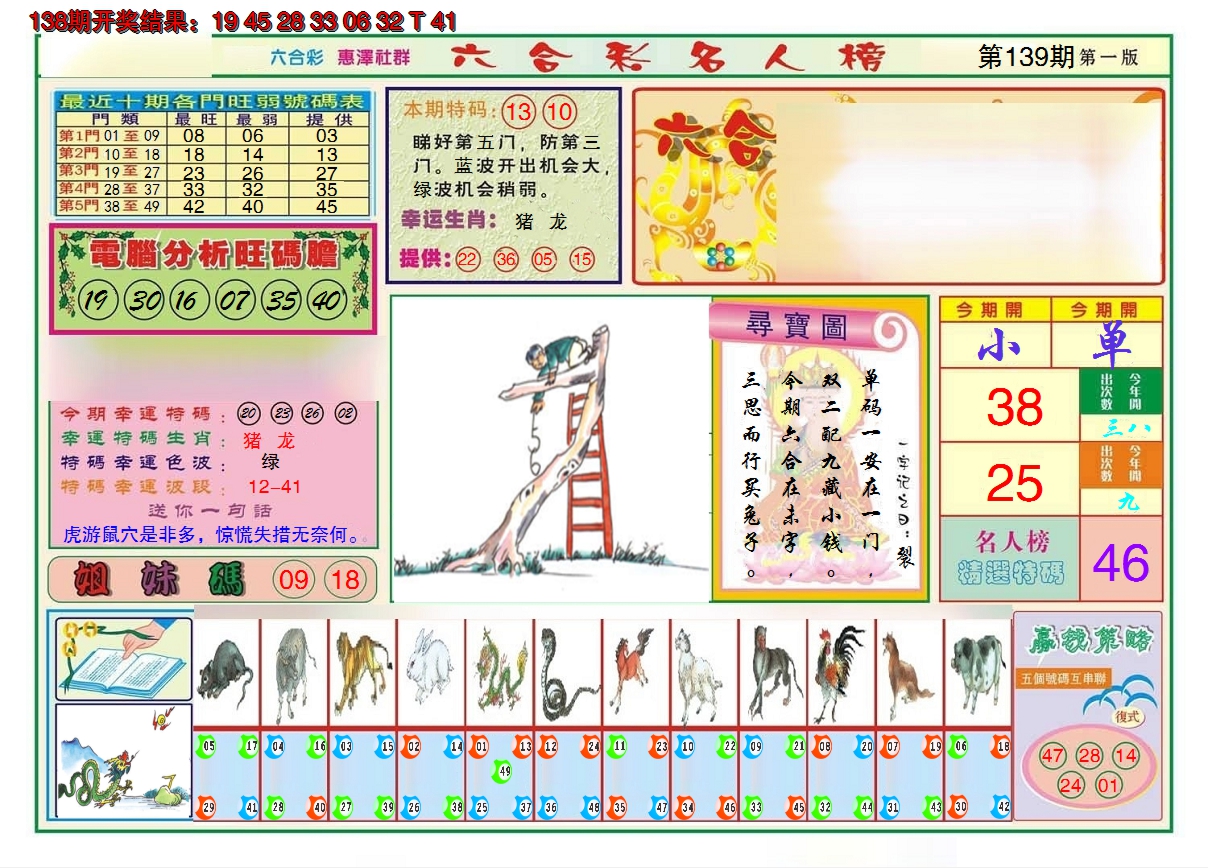 2024139期名人榜A
