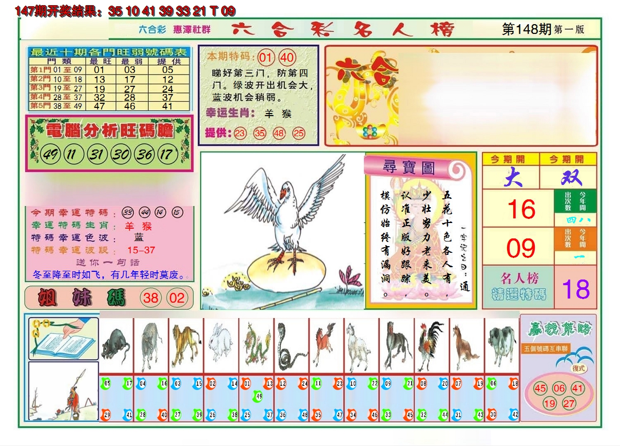 2024148期名人榜A