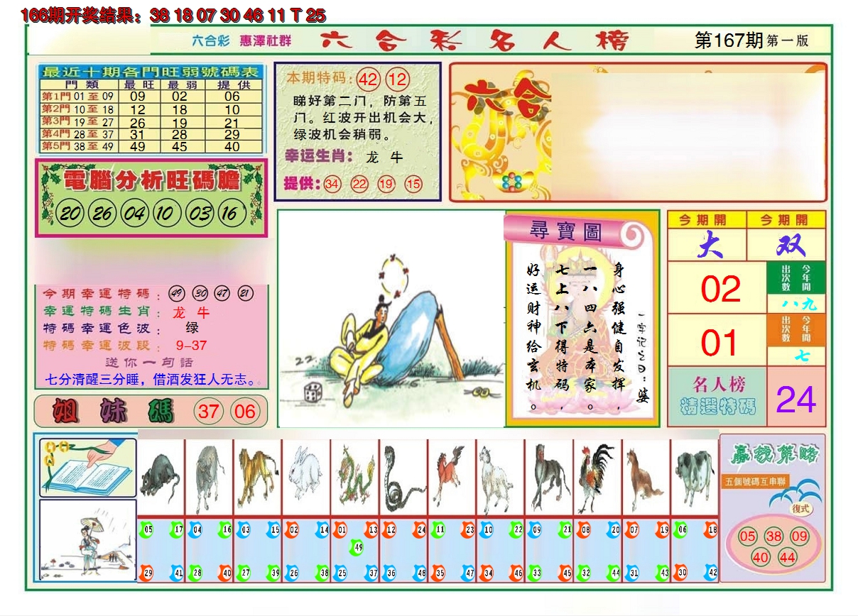 2024167期名人榜A