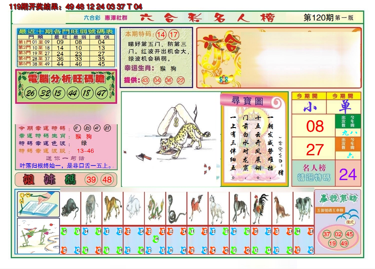 2024120期名人榜A