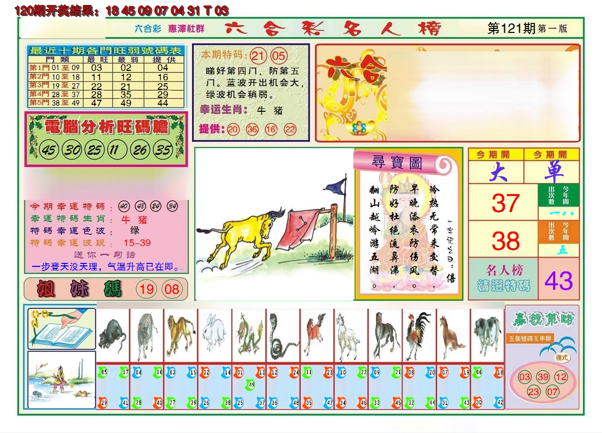 2024121期名人榜A