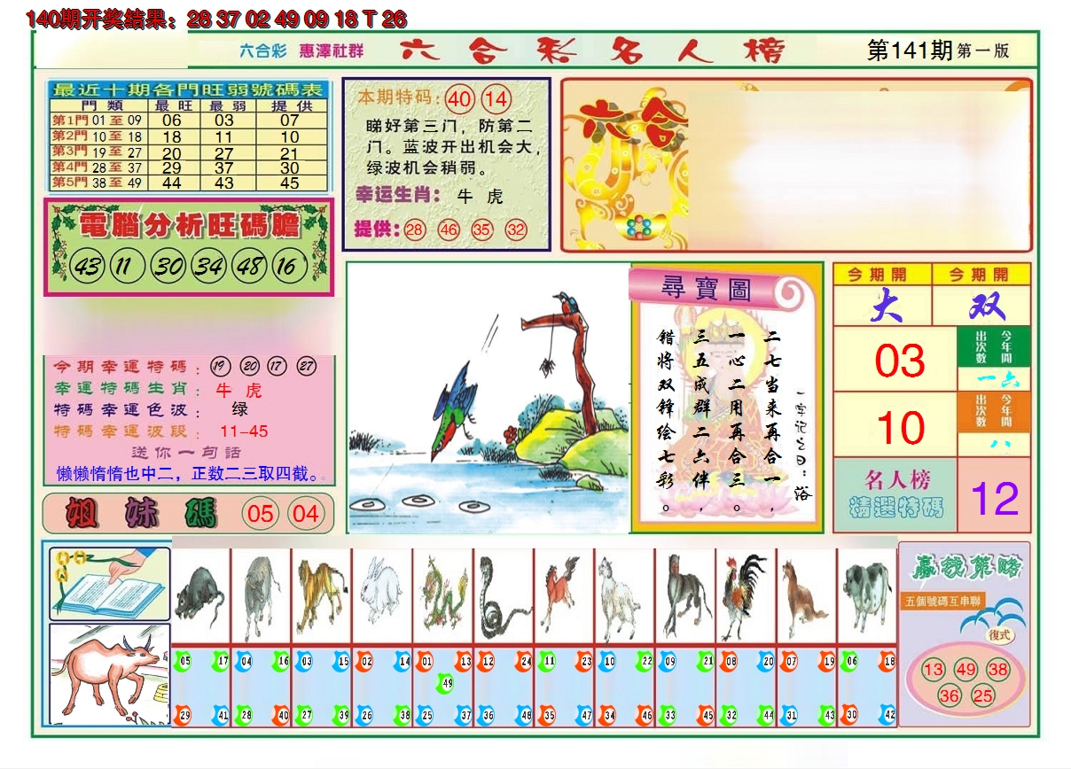 2024141期名人榜A